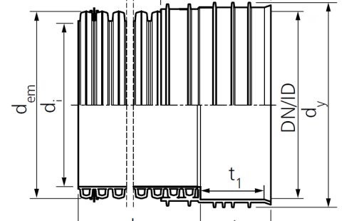 Drawing Pragma ID pipe