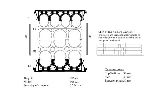 OPI drawing for a duct bank containing cable ducts of two different dimensions.